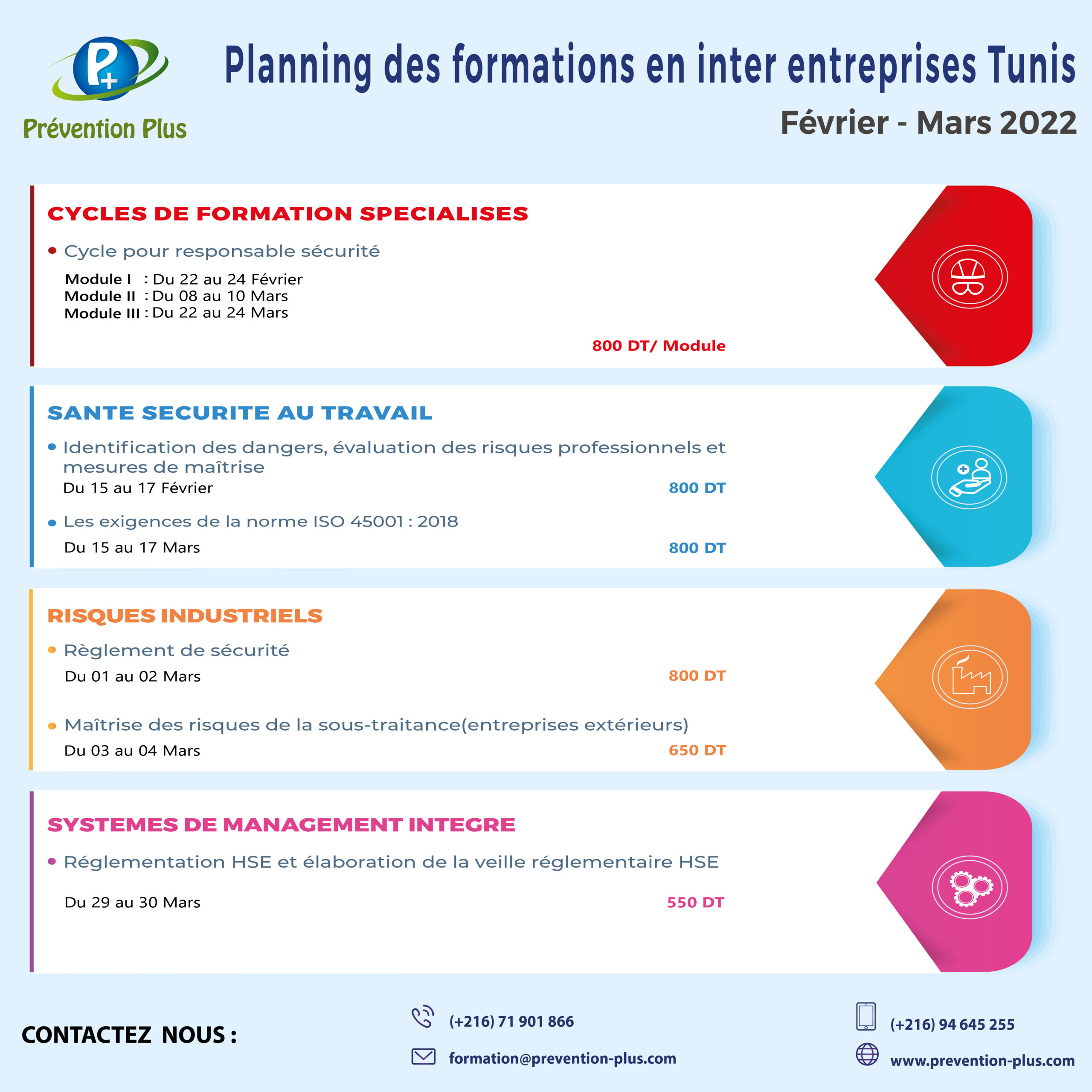 Planning des formations en inter entreprises Tunis Février Mars 2022