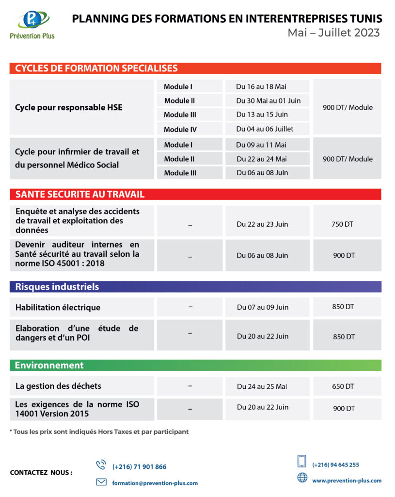 Calendrier de formation inter Mai - Juillet 2023 Tunis