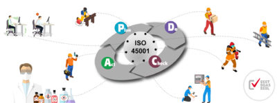formation iso 45001 en Tunisie formation iso 45001 en Tunisie
