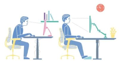 ergonomie au travail