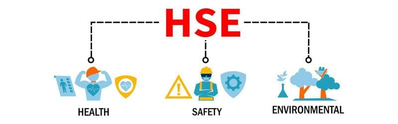Formation HSE en Tunisie