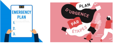 plan opération interne